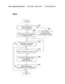 STORAGE SYSTEM AND ITS POWER CONTROL METHOD diagram and image