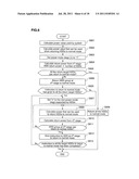 STORAGE SYSTEM AND ITS POWER CONTROL METHOD diagram and image