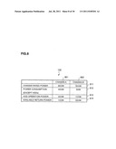 STORAGE SYSTEM AND ITS POWER CONTROL METHOD diagram and image