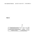 STORAGE SYSTEM AND ITS POWER CONTROL METHOD diagram and image