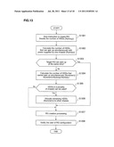 STORAGE SYSTEM AND ITS POWER CONTROL METHOD diagram and image