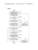 STORAGE SYSTEM AND ITS POWER CONTROL METHOD diagram and image