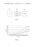 POWER-SAVING DISPLAY INFORMATION CONVERTING SYSTEM AND METHOD diagram and image