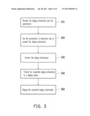 POWER-SAVING DISPLAY INFORMATION CONVERTING SYSTEM AND METHOD diagram and image