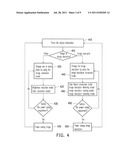 POWER-SAVING DISPLAY INFORMATION CONVERTING SYSTEM AND METHOD diagram and image