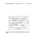 MULTIPLE VOLTAGE GENERATOR AND VOLTAGE REGULATION METHODOLOGY FOR POWER     DENSE INTEGRATED POWER SYSTEMS diagram and image