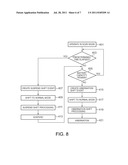 COMPUTER THAT REDUCES POWER CONSUMPTION WHILE MAINTAINING A SPECIFIC     FUNCTION diagram and image