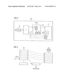 Method and Apparatus for the Realization of a Failsafe Time Function diagram and image