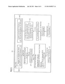 Method and Apparatus for the Realization of a Failsafe Time Function diagram and image