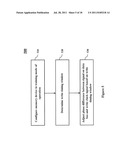 Adjustment of Write Timing Based on a Training Signal diagram and image