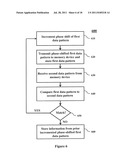 Adjustment of Write Timing Based on a Training Signal diagram and image