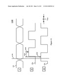 Adjustment of Write Timing Based on a Training Signal diagram and image