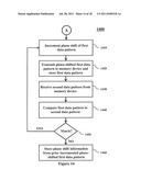 Adjustment of Write Timing Based on a Training Signal diagram and image