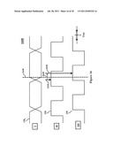 Adjustment of Write Timing Based on a Training Signal diagram and image