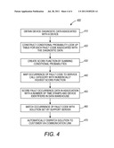 REMOTE DIAGNOSTIC SYSTEM AND METHOD BASED ON DEVICE DATA CLASSIFICATION diagram and image