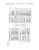 REMEDYING METHOD FOR TROUBLES IN VIRTUAL SERVER SYSTEM AND SYSTEM THEREOF diagram and image