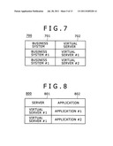 REMEDYING METHOD FOR TROUBLES IN VIRTUAL SERVER SYSTEM AND SYSTEM THEREOF diagram and image