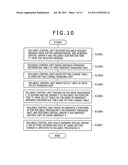 REMEDYING METHOD FOR TROUBLES IN VIRTUAL SERVER SYSTEM AND SYSTEM THEREOF diagram and image