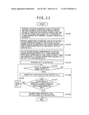 REMEDYING METHOD FOR TROUBLES IN VIRTUAL SERVER SYSTEM AND SYSTEM THEREOF diagram and image