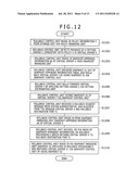 REMEDYING METHOD FOR TROUBLES IN VIRTUAL SERVER SYSTEM AND SYSTEM THEREOF diagram and image