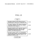 REMEDYING METHOD FOR TROUBLES IN VIRTUAL SERVER SYSTEM AND SYSTEM THEREOF diagram and image