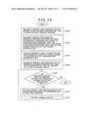 REMEDYING METHOD FOR TROUBLES IN VIRTUAL SERVER SYSTEM AND SYSTEM THEREOF diagram and image