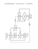 SYSTEM EVENT LOGS diagram and image