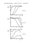 SYSTEM EVENT LOGS diagram and image