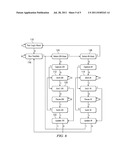 CONTROLLING TWO JTAG TAP CONTROLLERS WITH ONE SET OF JTAG PINS diagram and image