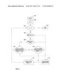 METHOD AND APPARATUS FOR CORRECTING DATA POINTS ACQUIRED DURING WELL     DRILLING diagram and image