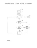 METHOD AND APPARATUS FOR CORRECTING DATA POINTS ACQUIRED DURING WELL     DRILLING diagram and image