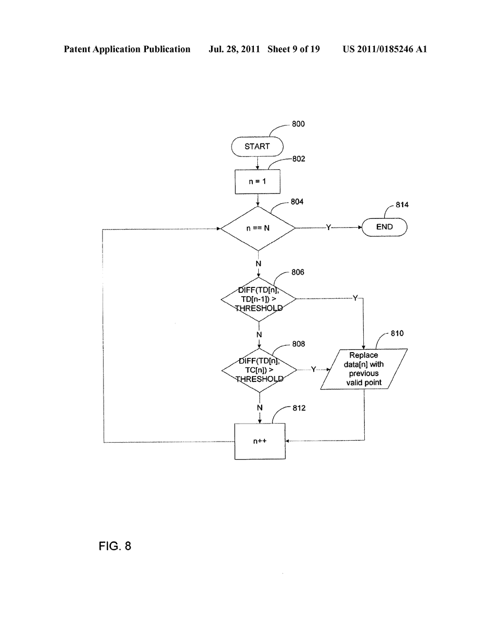 METHOD AND APPARATUS FOR CORRECTING DATA POINTS ACQUIRED DURING WELL     DRILLING - diagram, schematic, and image 10