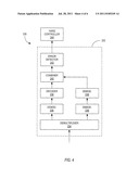 Spatial Multiplexing Communication System With Enhanced Codeword Mapping     With Flexible Rate Selection On Each Spatial Layer And With Single HARQ     Process diagram and image