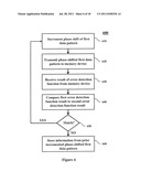 Adjustment of Write Timing Based on Error Detection Techniques diagram and image