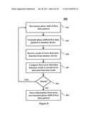 Adjustment of Write Timing Based on Error Detection Techniques diagram and image