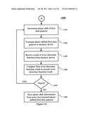 Adjustment of Write Timing Based on Error Detection Techniques diagram and image