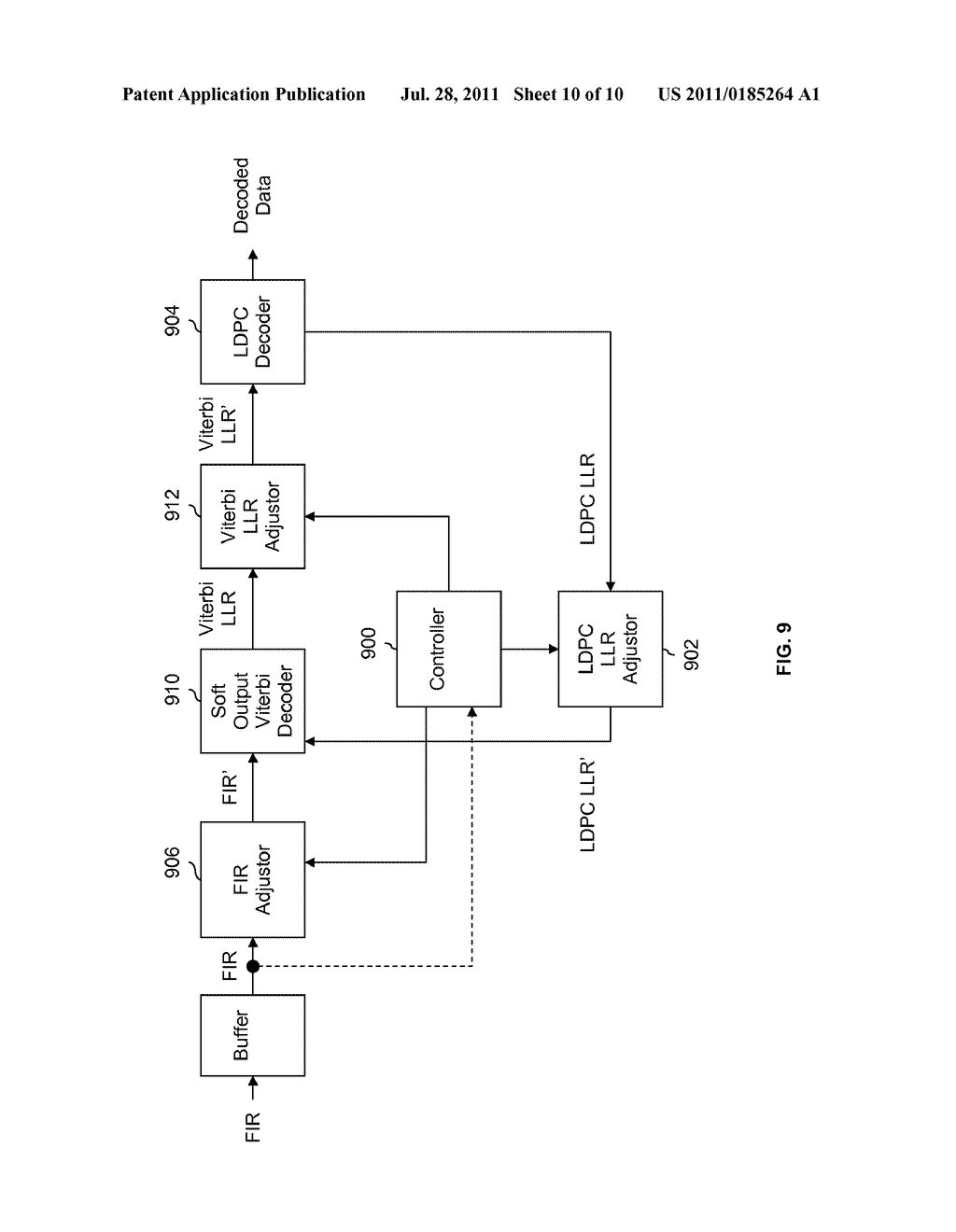 LDPC DECODING WITH ON THE FLY ERROR RECOVERY - diagram, schematic, and image 11