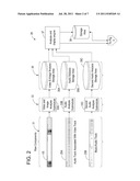 AUDIO/VISUAL EDITING TOOL diagram and image