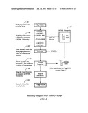 System and method for extracting content elements from multiple Internet     sources diagram and image