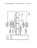 System and method for extracting content elements from multiple Internet     sources diagram and image