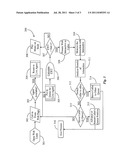 Interaction Management System and Methods of Use diagram and image