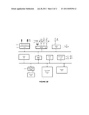 Displaying an Environment and Related Features on Multiple Devices diagram and image