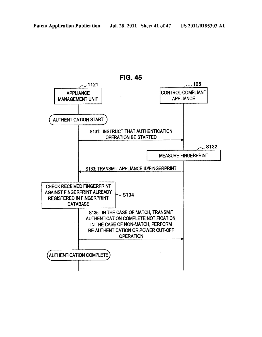 POWER MANAGEMENT APPARATUS, AND DISPLAY METHOD - diagram, schematic, and image 42