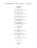 SIMPLIFIED USER CONTROLS FOR AUTHORING WORKFLOWS diagram and image