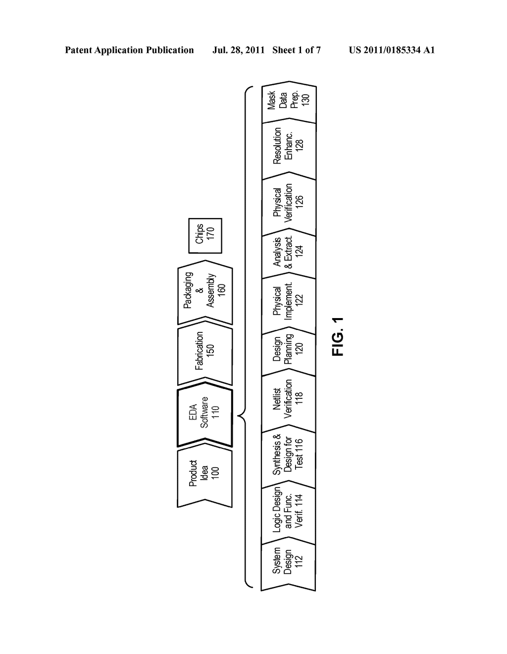 ZONE-BASED LEAKAGE POWER OPTIMIZATION - diagram, schematic, and image 02