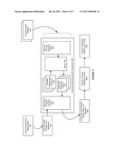 SOFTWARE MODELING FRAMEWORK diagram and image