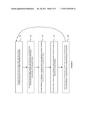 SOFTWARE MODELING FRAMEWORK diagram and image