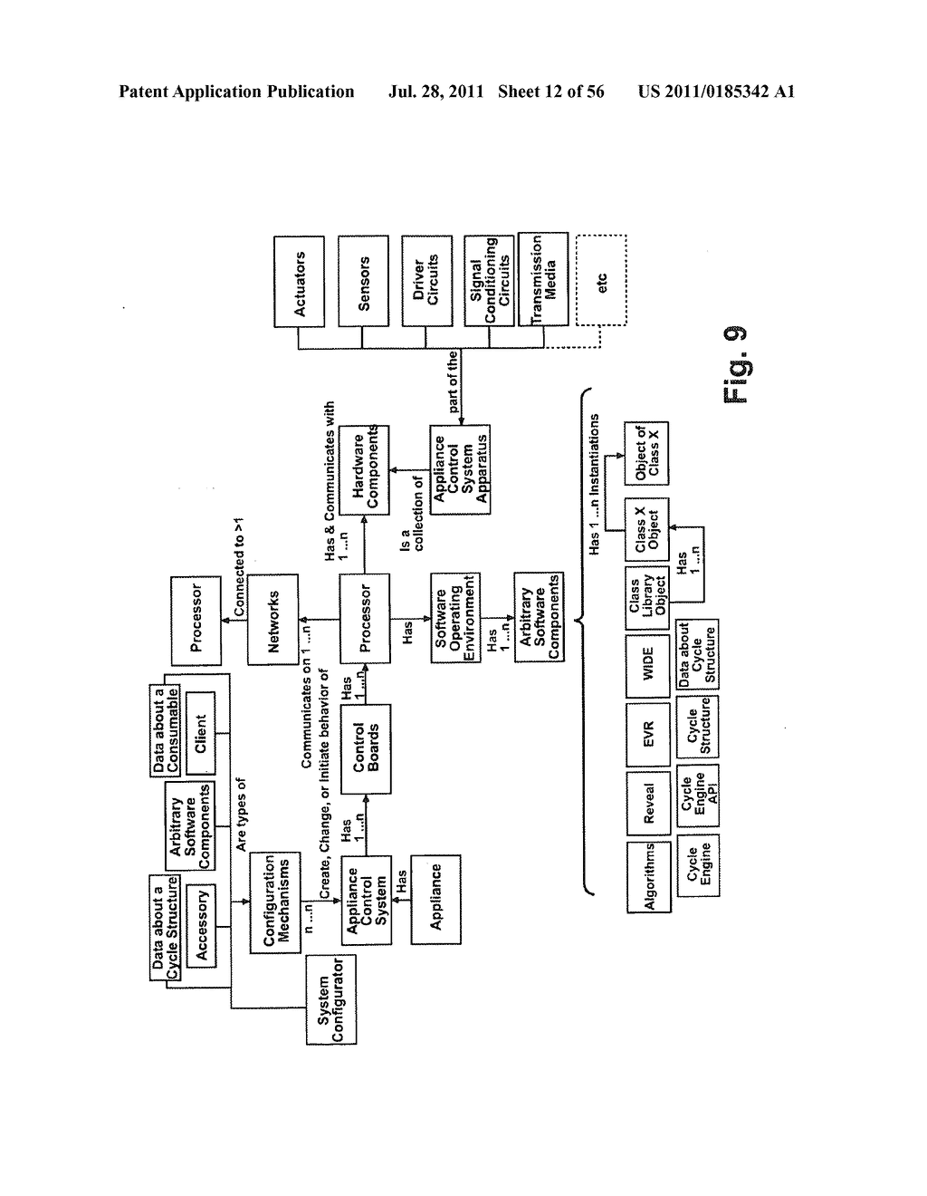 APPLIANCE DEVELOPMENT TOOLKIT - diagram, schematic, and image 13