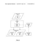 METHOD AND SYSTEM FOR EXECUTION PROFILING USING LOOP COUNT VARIANCE diagram and image