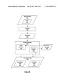 METHOD AND SYSTEM FOR EXECUTION PROFILING USING LOOP COUNT VARIANCE diagram and image